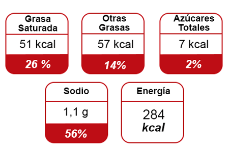 Sopa Maruchan Camarón 12 piezas